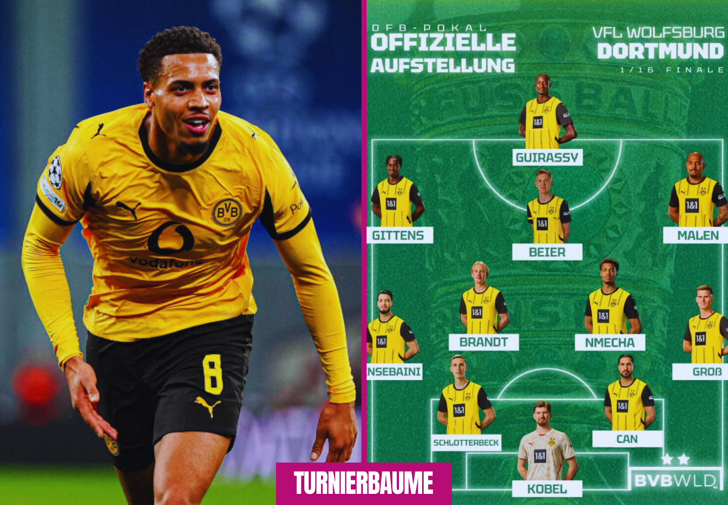 aufstellungen: teilnehmer: bvb gegen 1. fc köln