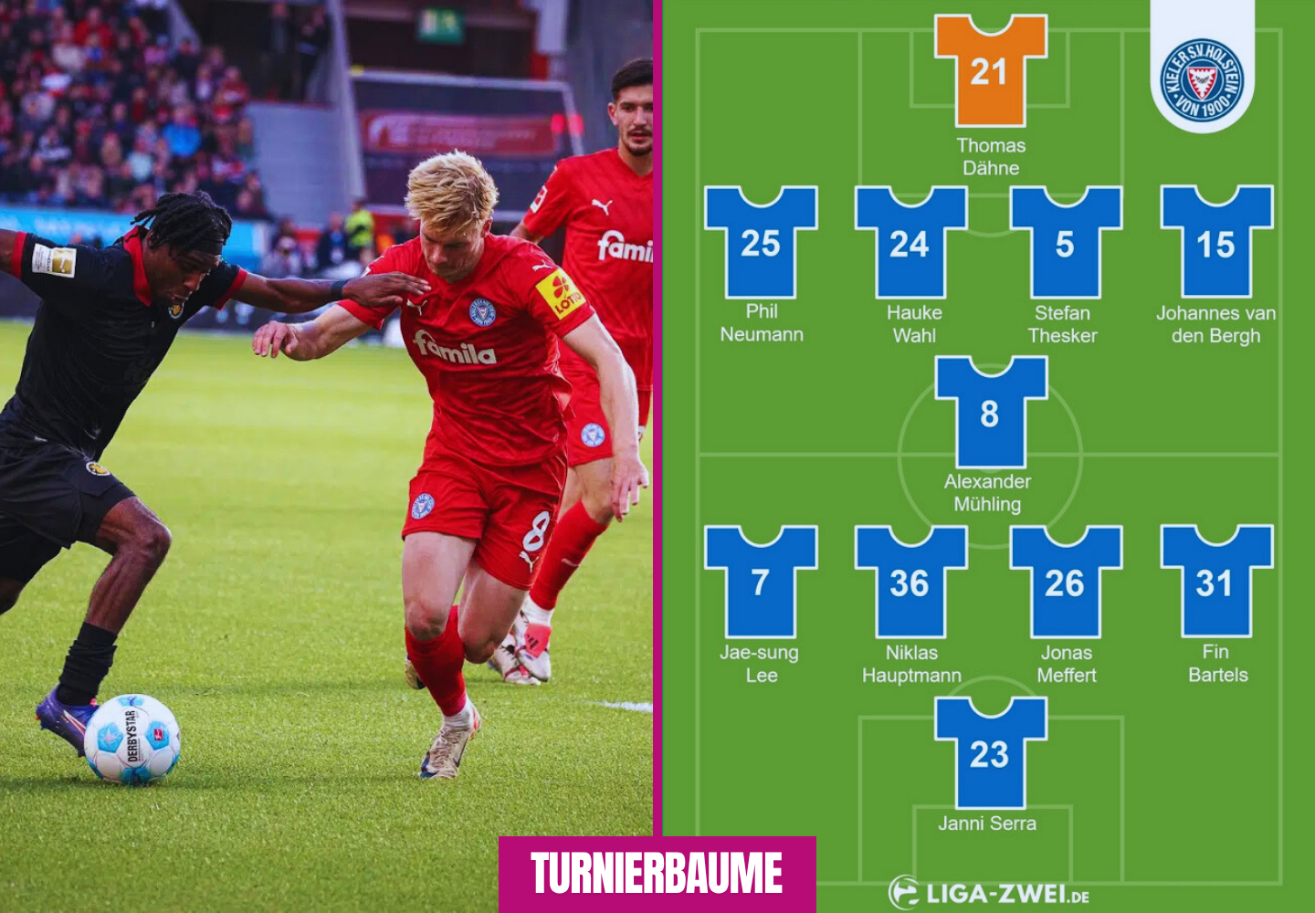 aufstellungen: teilnehmer: holstein kiel gegen bayer leverkusen