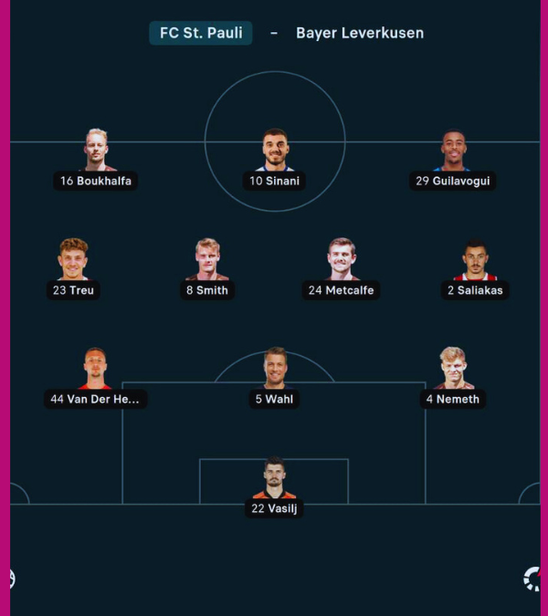 aufstellungen: teilnehmer: holstein kiel gegen bayer leverkusen