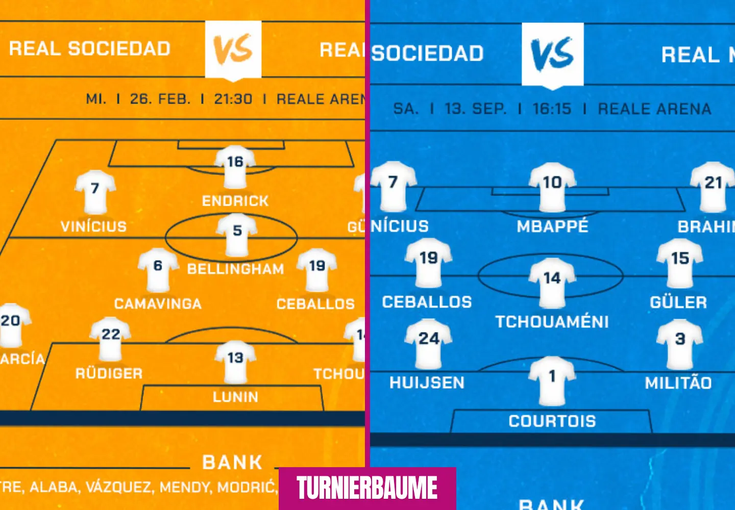 ticker teilnehmer real sociedad gegen real madrid