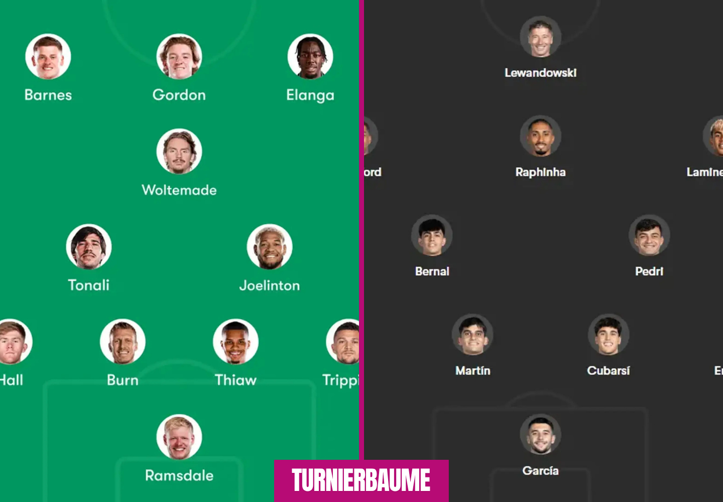 aufstellungen: teilnehmer: newcastle united gegen fc barcelona